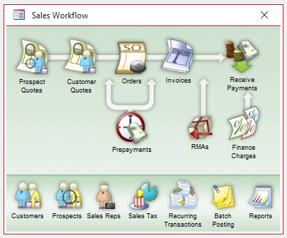 Accessory Accounting sales workflow screen